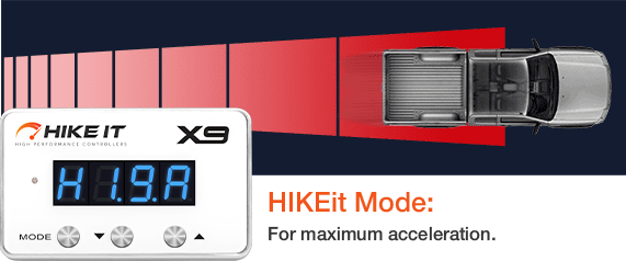 HIKEIT THROTTLE CONTROLLER FOR FIAT - REEL 'N' DEAL TACKLE